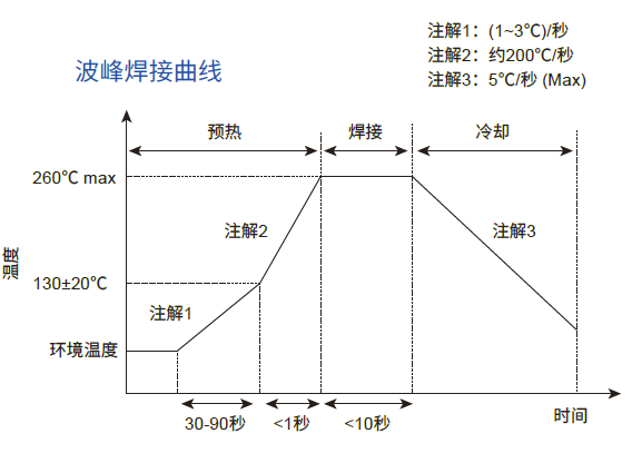杏彩平台官方网站图片