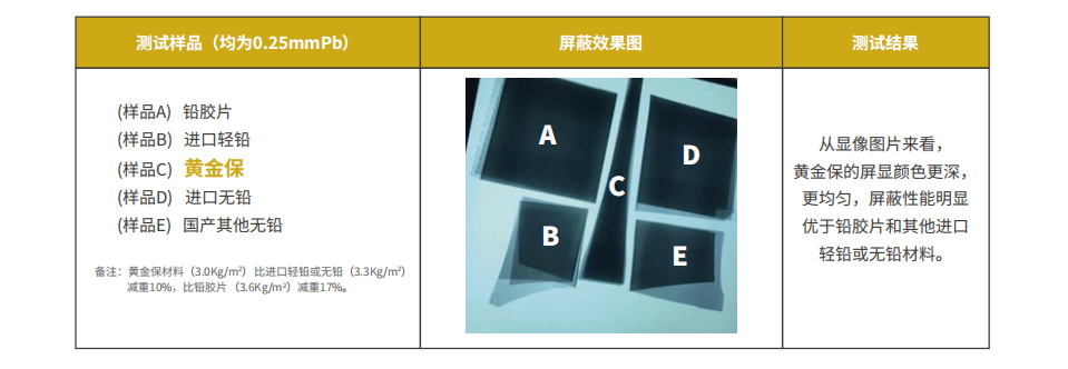 杏彩平台官方网站图片