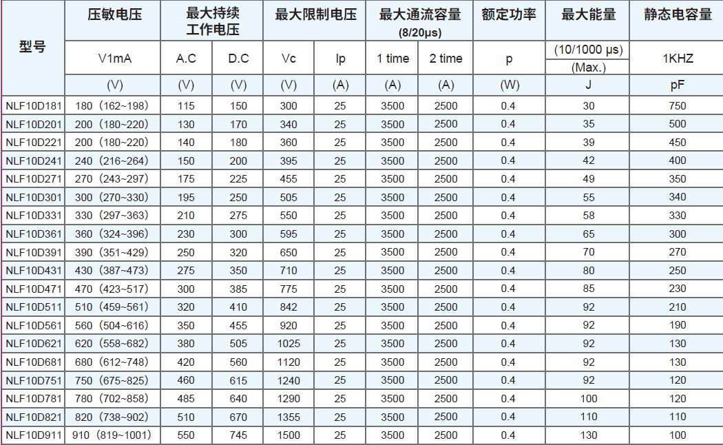 杏彩平台官方网站图片