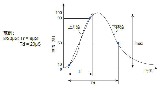 杏彩平台官方网站图片