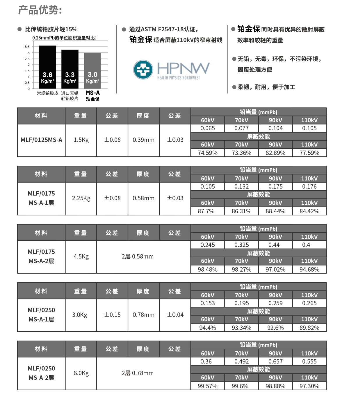 杏彩平台官方网站图片