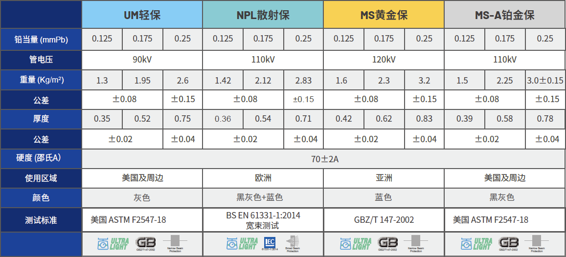 杏彩平台官方网站图片