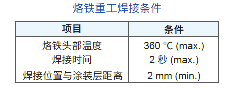 杏彩平台官方网站图片