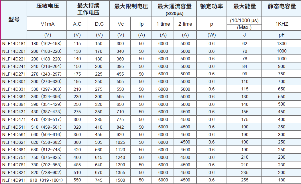 杏彩平台官方网站图片