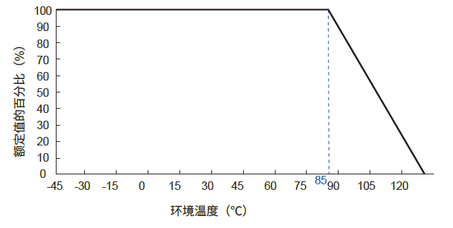 杏彩平台官方网站图片