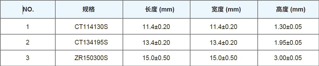 杏彩平台官方网站图片