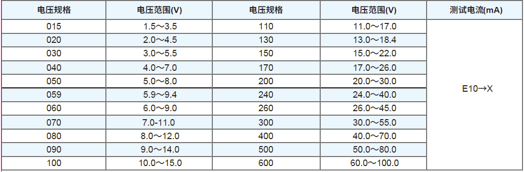杏彩平台官方网站图片