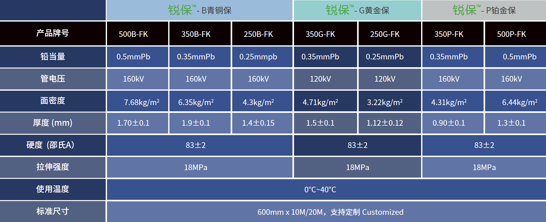 杏彩平台官方网站图片