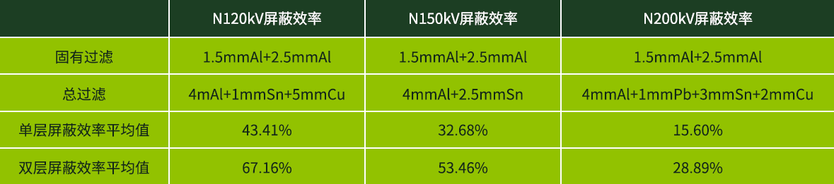 杏彩平台官方网站图片