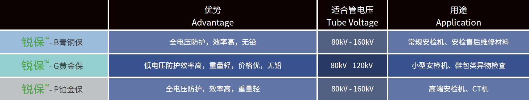 杏彩平台官方网站图片
