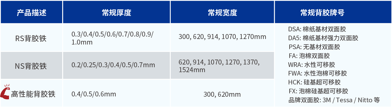杏彩平台官方网站图片