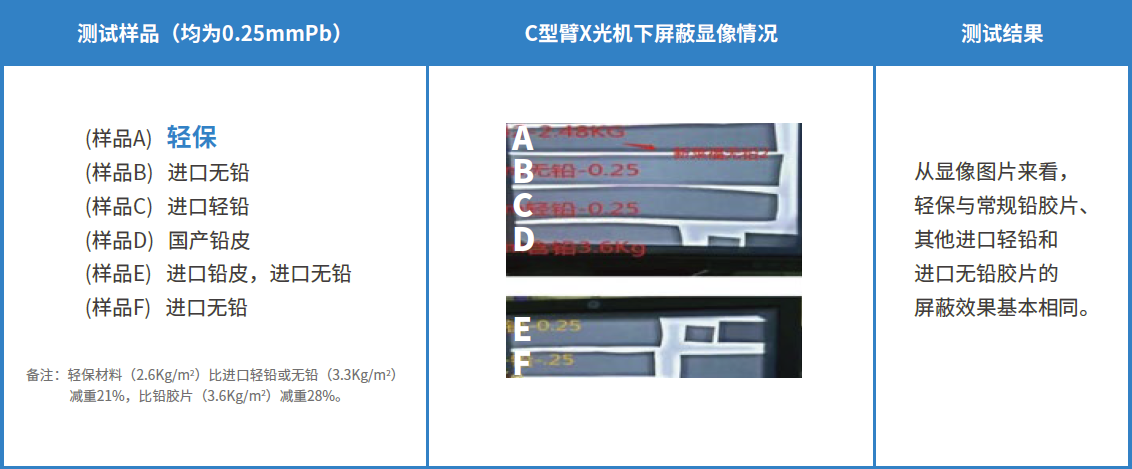 杏彩平台官方网站图片