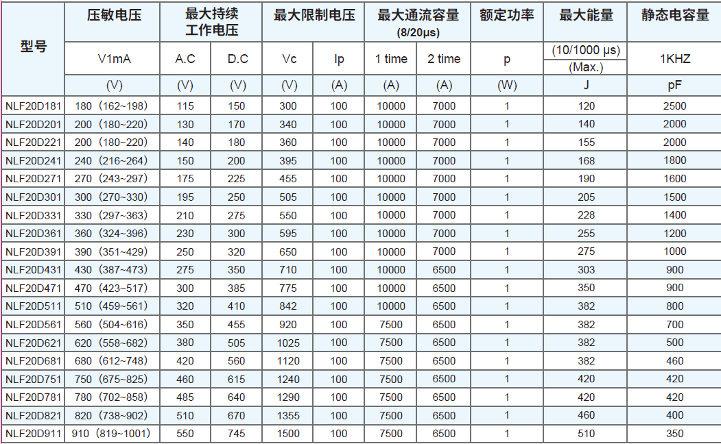 杏彩平台官方网站图片