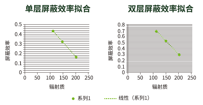 杏彩平台官方网站图片