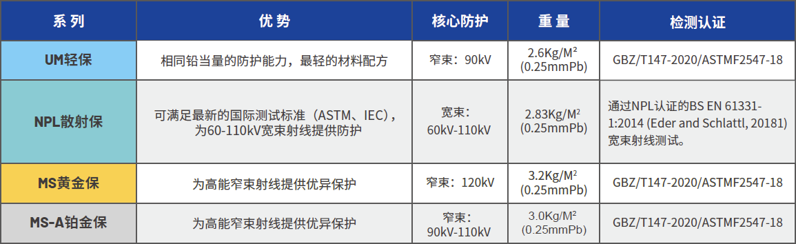 杏彩平台官方网站图片