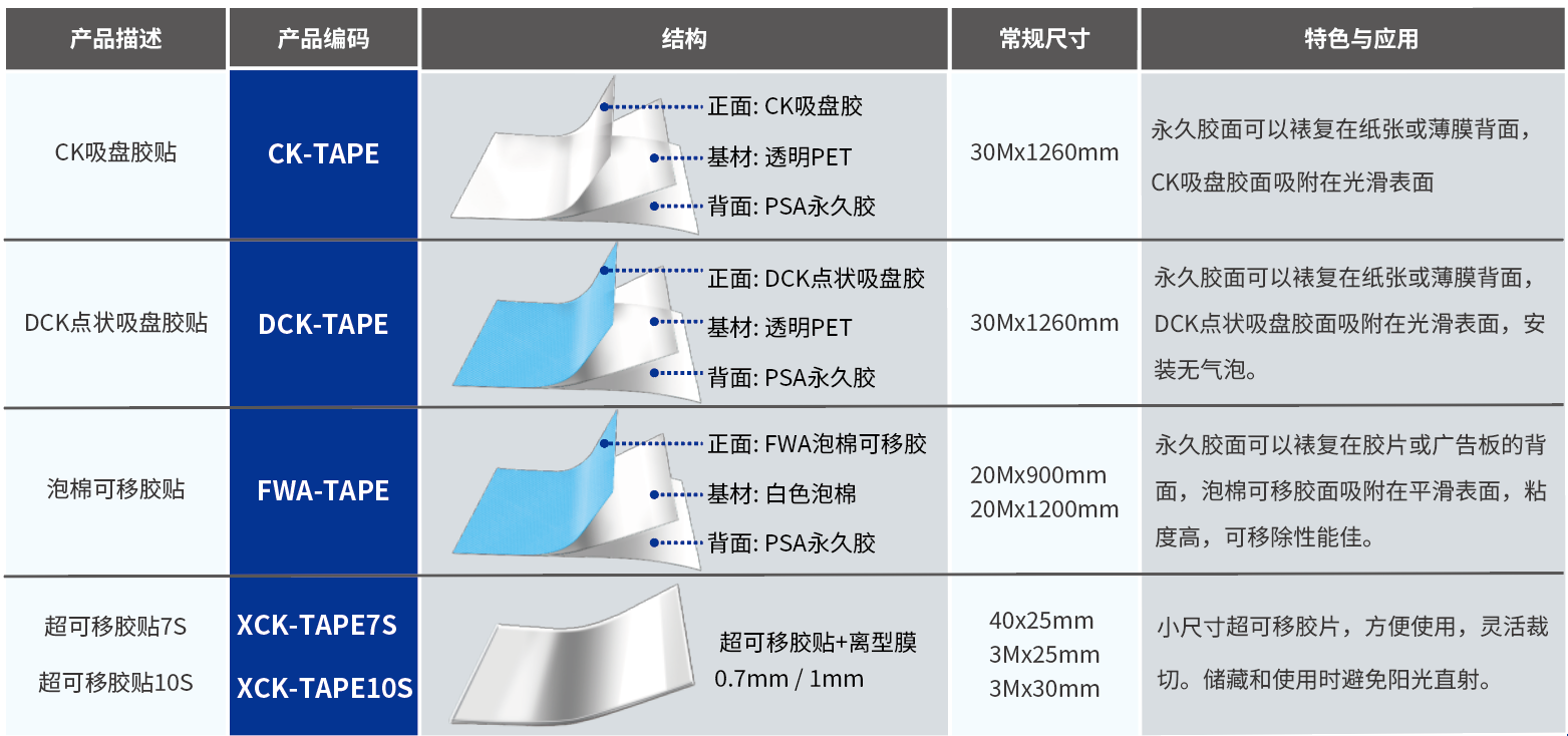 杏彩平台官方网站图片