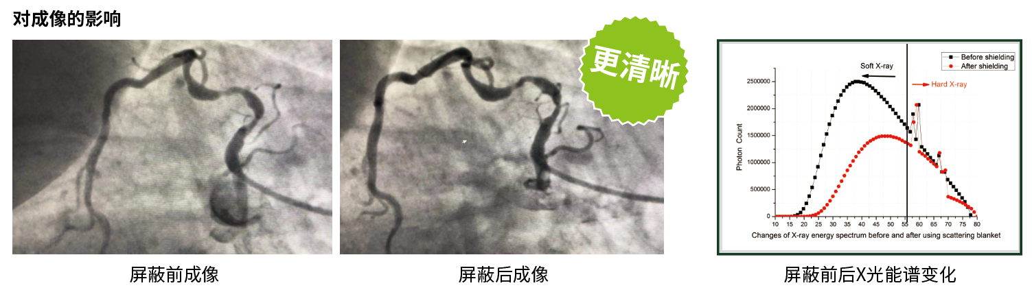 杏彩平台官方网站图片