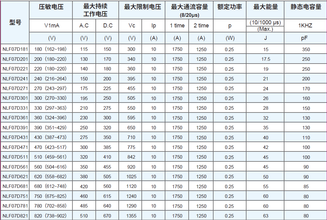 杏彩平台官方网站图片